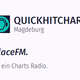 Quickhitcharts logo