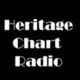 Heritage Chart Radio logo
