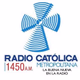 Radio Católica Metropolitana (RCM) logo