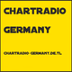 Chartradio logo