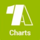 Radio 1A - 1A Charts logo