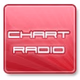 chartradio logo