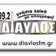 Dizzy FM 96.9 logo