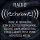 echozone logo